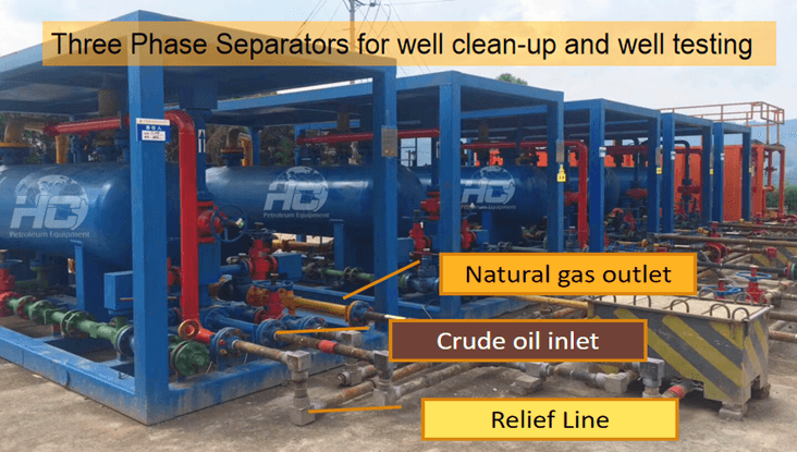 three-phase separator by HC.png